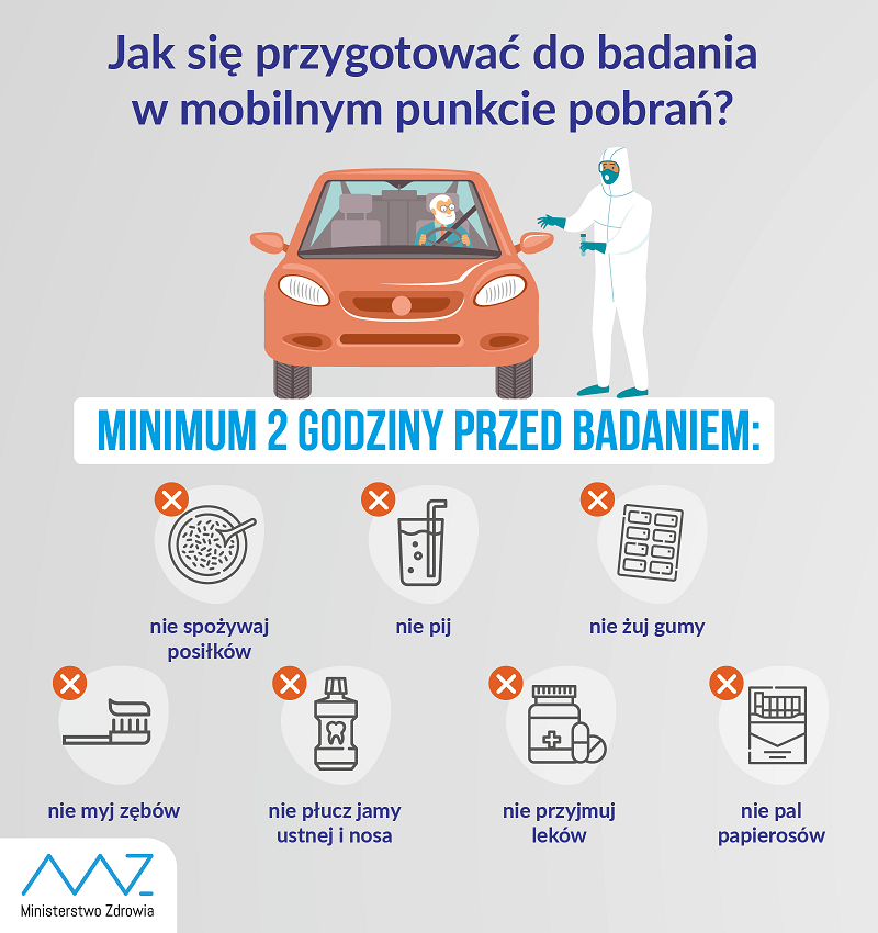 przygotowanie do badania 800
